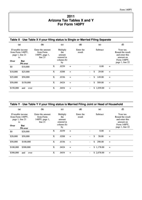 Form 140py Arizona Tax Tables X And Y 2011 Printable Pdf Download