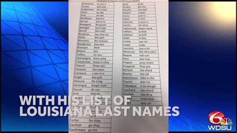 Icymi Reddit User Shares List On How To Pronounce Louisiana Last Names