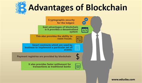 Hence, from this advantage comes more specific advantages and applications for organizations, including business organizations. Advantages of Blockchain | Explore the Top Advantages Of ...