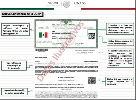 Consultar curp con la opción clave única de registro de población. Si tu (curp) tiene algún error en tu nombre, apellido ...