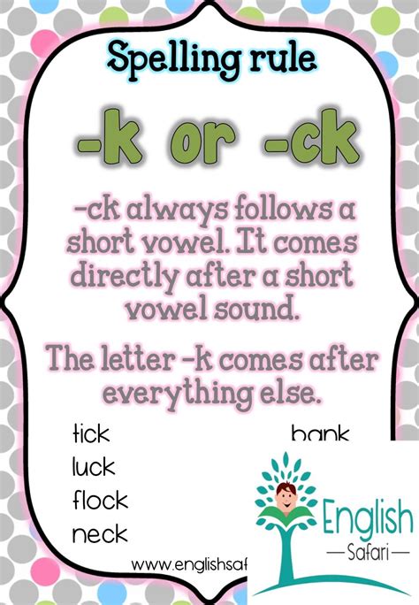 English Safari Ck Spelling Rule Anchor Chart For