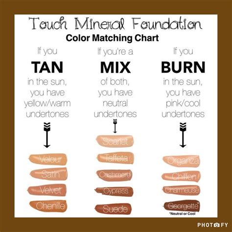 Heres A Great Way To Color Match Your Foundation Younique Touch