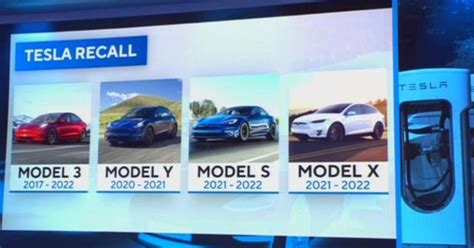 Tesla Recalls More Than 1 Million Vehicles Cbs News
