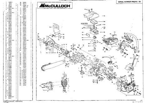 Stihl 039 Parts Diagram