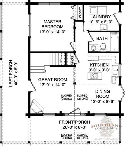 Our amish built cabins and modular log cabins are ideal for second homes, primary residences, rental cabins, mountain lodges, vacation cabins, retail stores, or your dream office. Tipton - Plans & Information | Log Cabin Kits