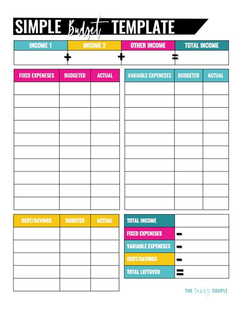 Dave ramsey budget forms printable