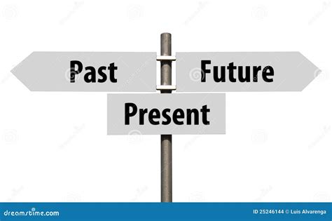Past Present And Future Sign Stock Photo Image 25246144