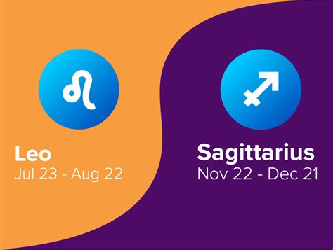 Both these signs require dedication and tender, loving care, but while cancer seeks stability and emotional harmony, leo craves heartfelt compliments and sincere admiration. Leo and Sagittarius Friendship Compatibility - Astrology ...