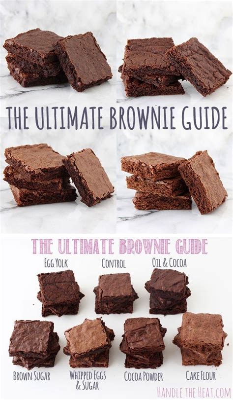 Or This Chart If Brownies Are More Your Thing Here Are 22 Diagrams For Anyone That S