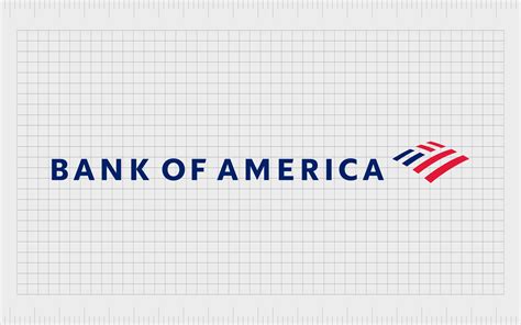 Popular Bank Logos A Guide To Banking Logos And Names