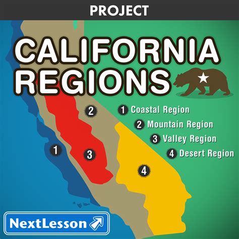 California Regions Nextlesson