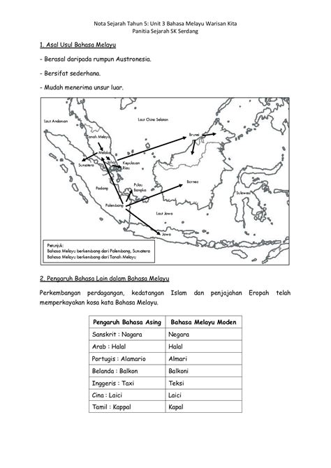 Sejarah Tahun 5 Bahasa Melayu Warisan Kita Patriciazebkrause