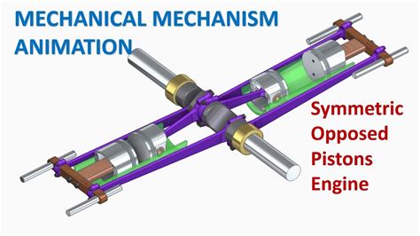 Symmetric Opposed Pistons Engine Mechanical Mechanism Animation Youtube