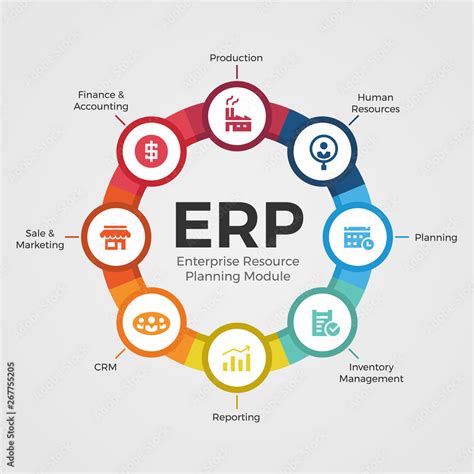 Enterprise Resource Planning Erp Modules With Circle Diagram And Icon