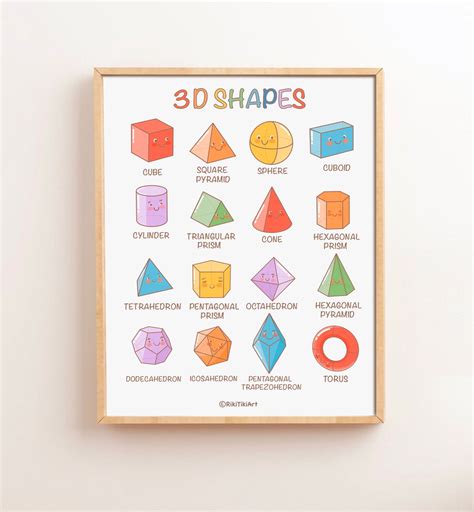 3d Shapes Poster For Kids Printable Classroom Decor Homeschool Etsy