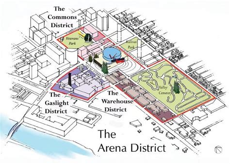 Arena District Map Hunger Games Pinterest