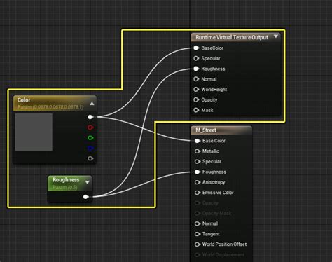 Runtime Virtual Texturing Quick Start Unreal Engine Documentation