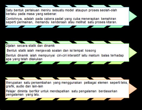 Cakera keras dalam bahasa english. Junaidah Kuala Kangsar: BENGKEL CAKERA PADAT PEMBELAJARAN ...