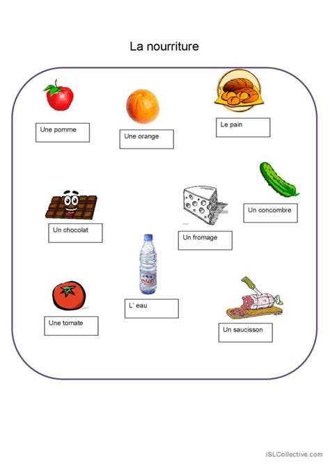 Alimentation Fran Ais Fle Fiches Pedagogiques Pdf Doc Hot Sex