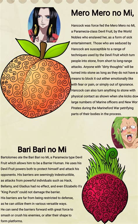 One Piece Devil Fruit Oc - malayhnam