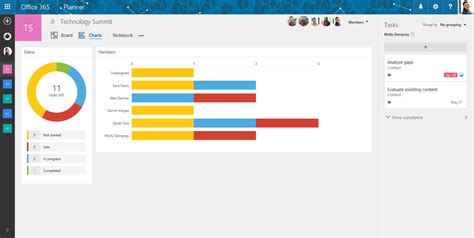 Microsoft 365 also connects planner with microsoft to do, sharepoint, power automate, and more for efficient task. Microsoft Planner ready for showtime - Microsoft 365 Blog