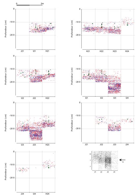 Here you can anonymously watch and download salome_rigvava stories, highlights and publications without registration, from your phone or computer. Spatial distribution of the remains at RM2. Blue dots ...
