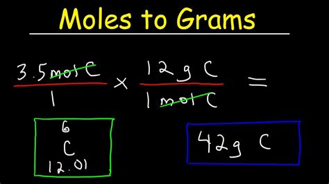 How To Convert Moles To Grams Youtube