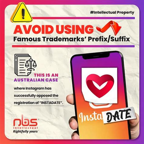 Avoid Using Famous Trademarks Prefixsuffix Nbs Intellectual Sdn Bhd