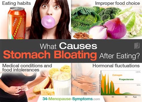 bloating after eating causes and solutions menopause now