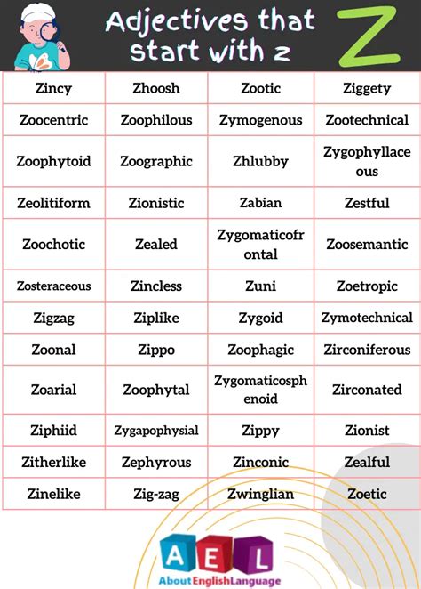 386 Useful Adjectives That Start With Z