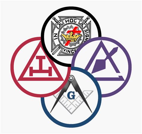 Ann Arbor York Rite Png York Rite Emblems Clipart Freemasonry York