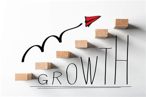 7 Rules Of Growth Investing