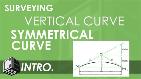 Surveying Vertical Curve Symmetrical Curve Introduction Ph Youtube