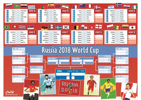Illustrated World Cup Wall Chart Soccer
