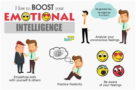 How To Improve Your Emotional Intelligence 20 Pro Tips Fab How
