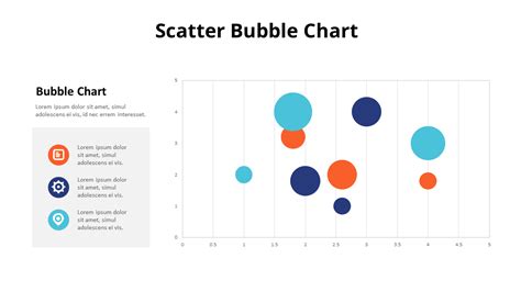 Bubble Point Chart