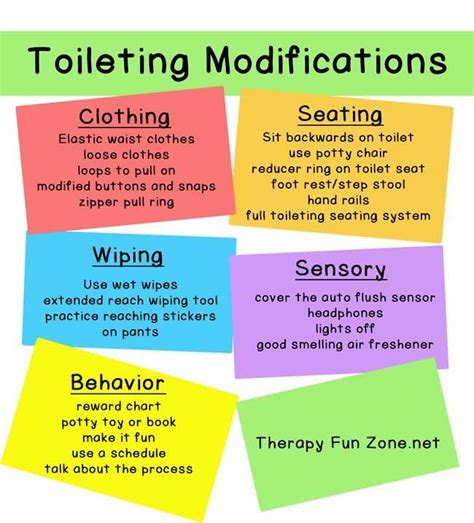 Modifications For Potty Training Therapy Fun Zone Potty Training