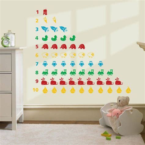 Numbers Wall Decal For Kids Room Featured On Nonagonstyle