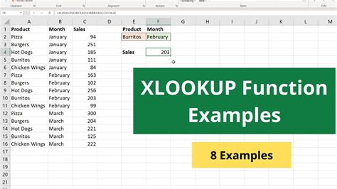 Excel Xlookup Function Examples 8 Useful Xlookup Examples Youtube