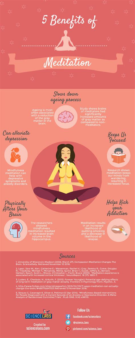 5 Benefits Of Meditation Backed Up By Science Infographic Science Lass