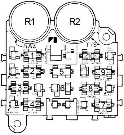 Fuse diagram 99 jeep wrangler top electrical wiring. Jeep Scrambler (1978 - 1986) - fuse box diagram - Auto Genius