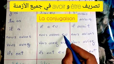 جدول تصريف Avoir و être في جميع الأزمنة الفرنسية La Conjugaison Des