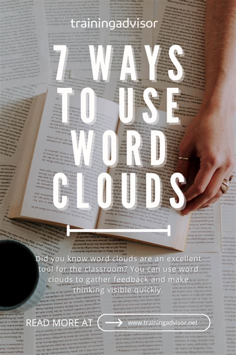 7 Ways To Use Word Clouds Artofit