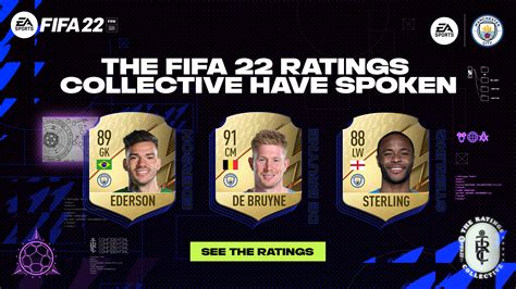City Players FIFA 22 Ratings Revealed