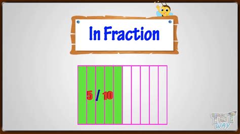 Converting Fractions To Decimals Math Grade 3 And 4 Tutway Youtube