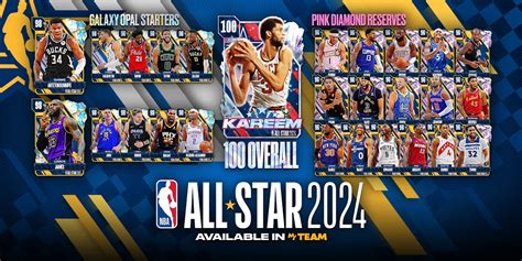 Nba 2k24 First Ever 100 Overall Myteam Card Revealed Nba 2kw