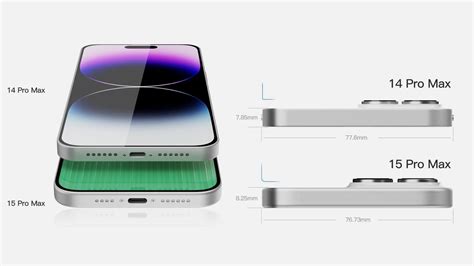 Leak Zeigt Design Neuerungen Des Apple Iphone 15 Pro Max Und Iphone 15
