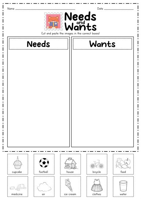 Maslow Hierarchy Of Needs Worksheet