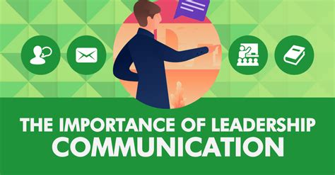 The Importance Of Leadership Communication 2022