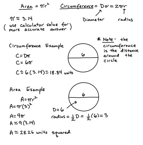 9 Area Circumference Circle Worksheet